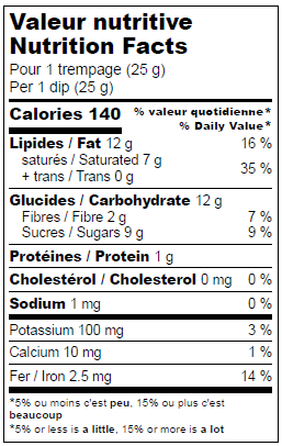 Belgian Dark 56% Cone Dip - Case of 6 x 1KG - Canadian Distribution-2