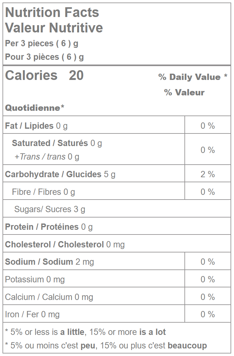 Mini Red Jelly Berries - 22 LB Box - Premium Ice Cream and Dessert Toppings, Mix-Ins and Inclusions-1