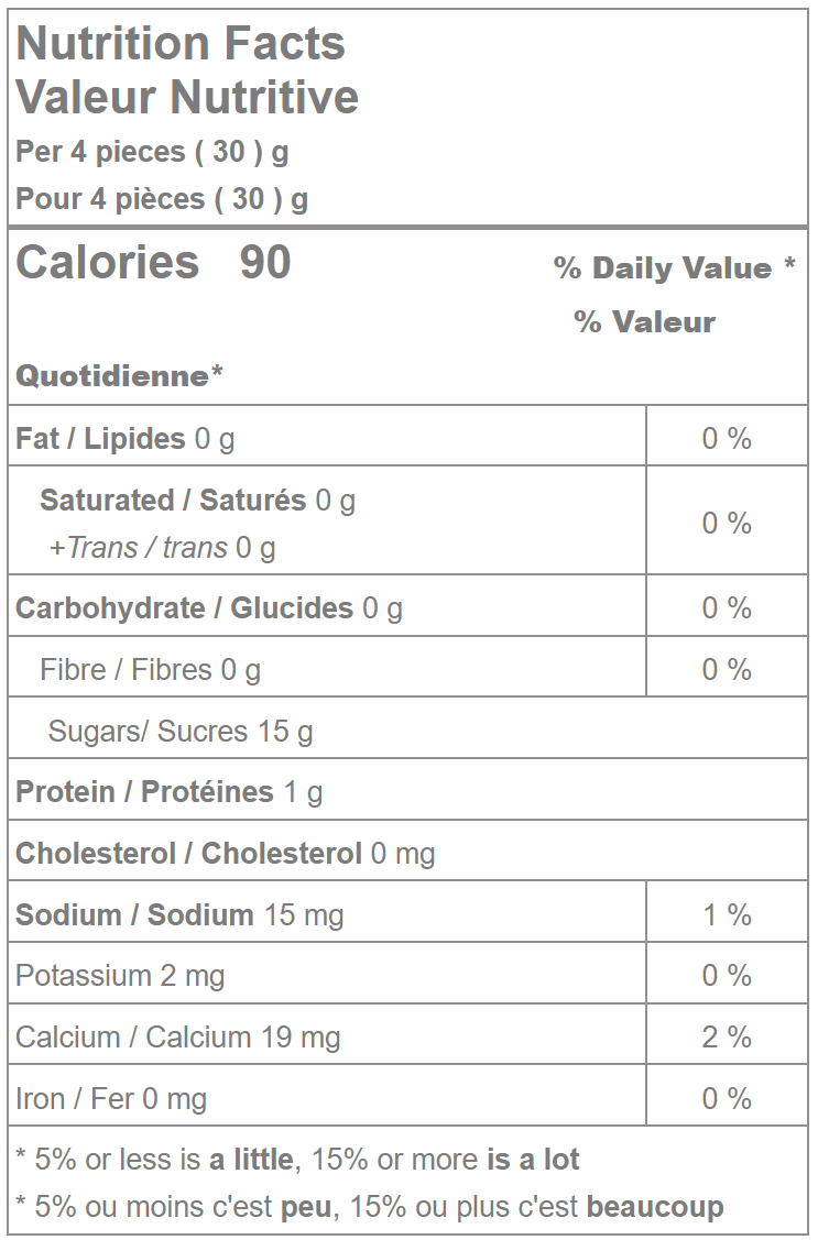 Gummy Watermelon Rings - 18 LB Box - Premium Ice Cream and Dessert Toppings, Mix-Ins and Inclusions-1