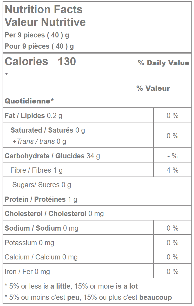 Sugar-free Mango Licorice Bites - 8 LB Box - Premium Candies & Gummies-1