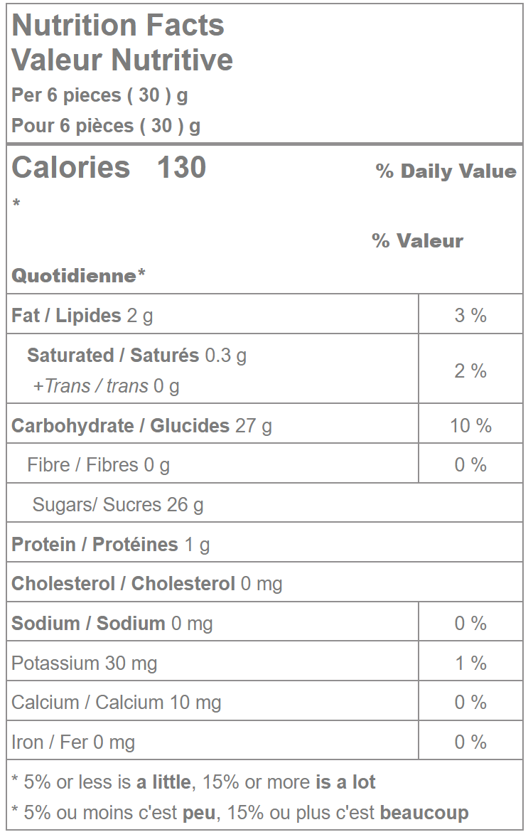 Pink Confetti Almonds - 10 LB Box - Premium Candies & Gummies-1