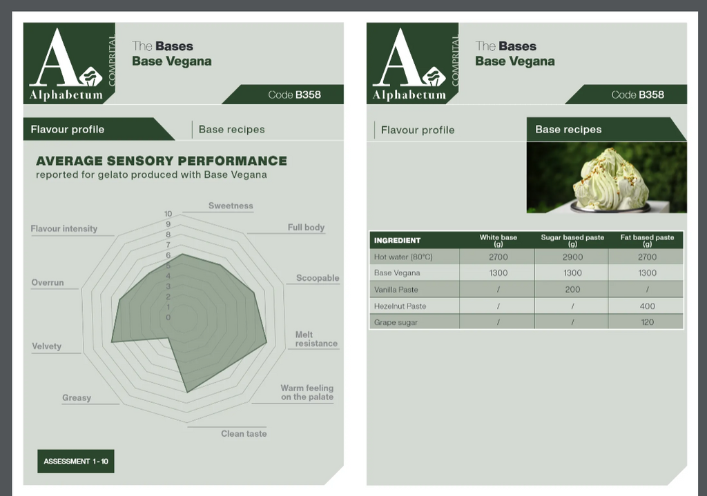 Vegan Soft Serve Mix - Vegan Gelato Base Mix by Comprital Italy - Top Selling Vegan Mix B358 - Canada-2