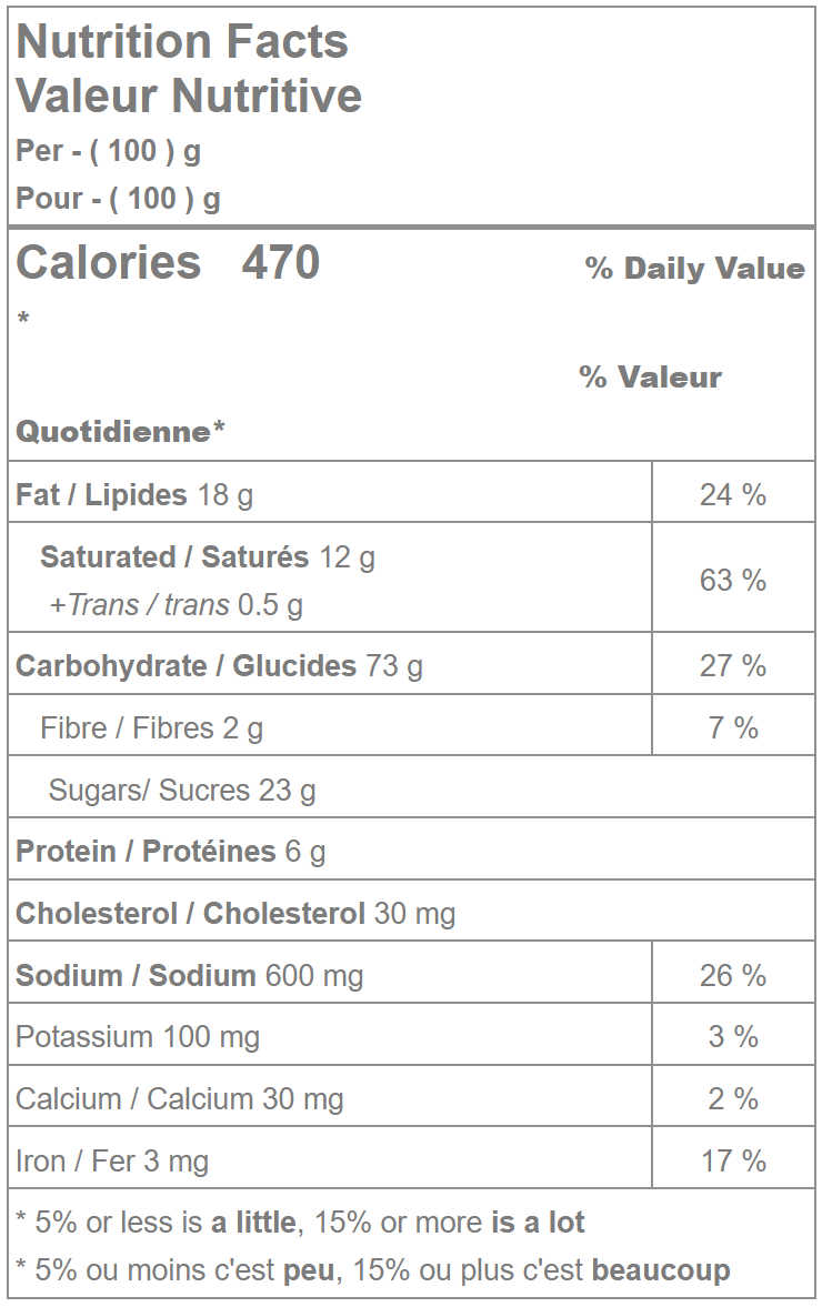 Shortbread Cookie Gems- 25 LB Box - Premium Ice Cream and Dessert Toppings, Mix-Ins and Inclusions-1