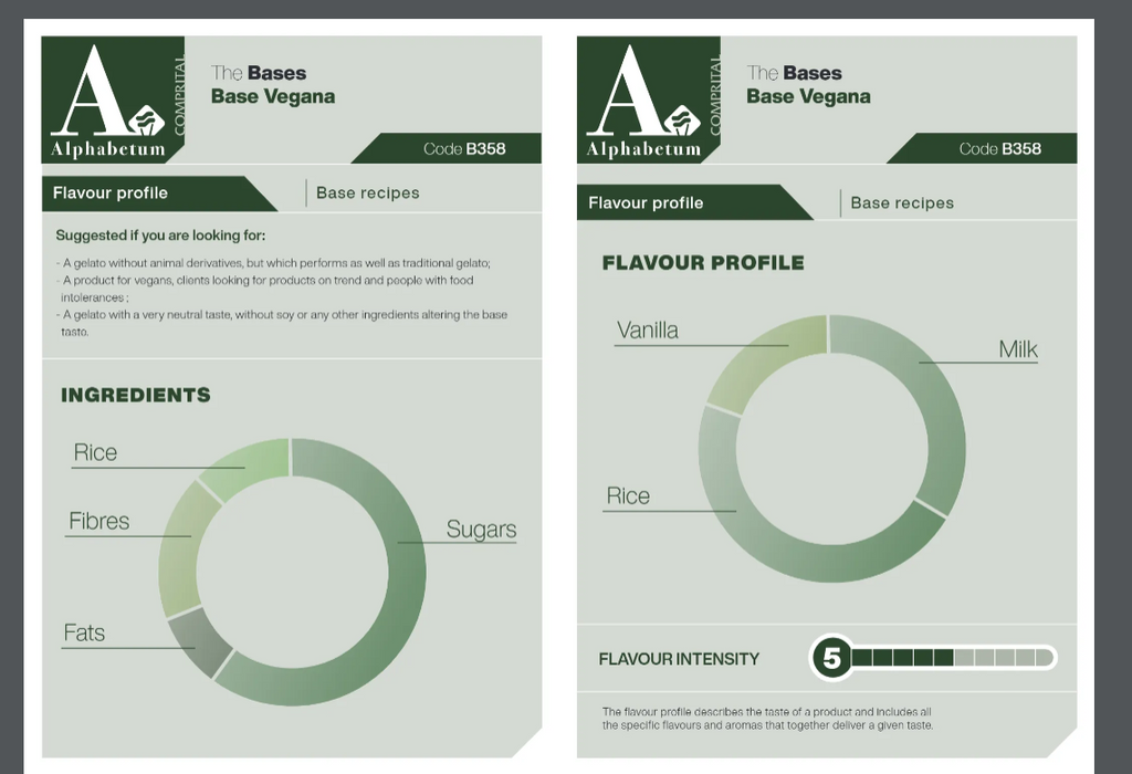 Vegan Soft Serve Mix - Vegan Gelato Base Mix by Comprital Italy - Top Selling Vegan Mix B358 - Canada-1