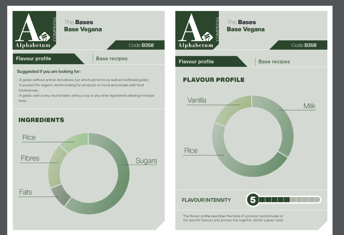 Vegan Soft Serve Mix - Vegan Gelato Base Mix by Comprital Italy - Top Selling Vegan Mix B358 - Canada-1