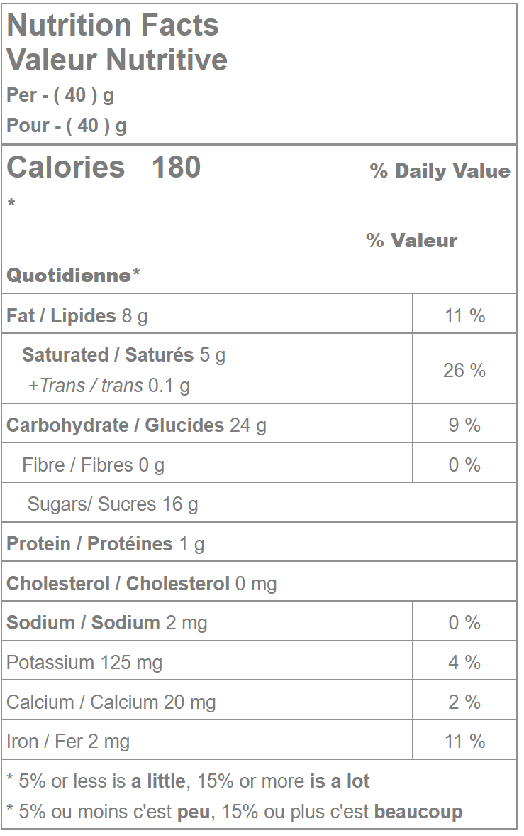 Waterbridge Dark Chocolate Covered Soft Toffee - Individually Wrapped - 13 LB Box - Premium Candies & Gummies-1